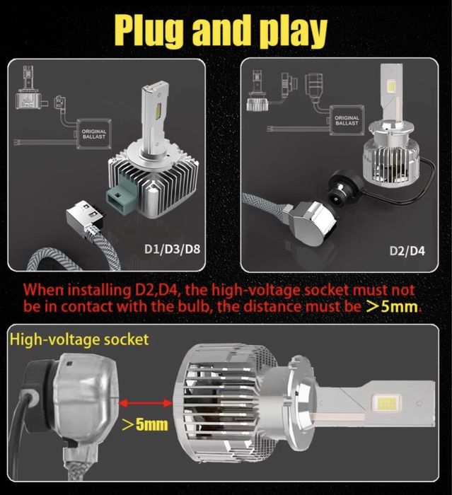 Kit Led D1s D2s D3s D4s D5s Novidade
