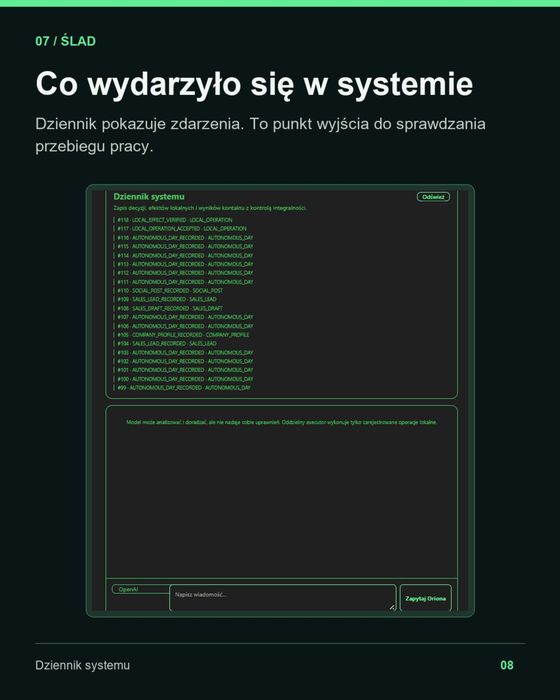 Programista Python – automatyzacje i narzędzia AI dla małych firm