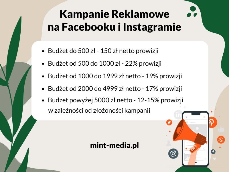 Reklama w Internecie, Facebook Ads, Google Ads