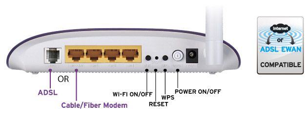 Bezprzewodowy router WiFi TP-Link / Neostrada Orange