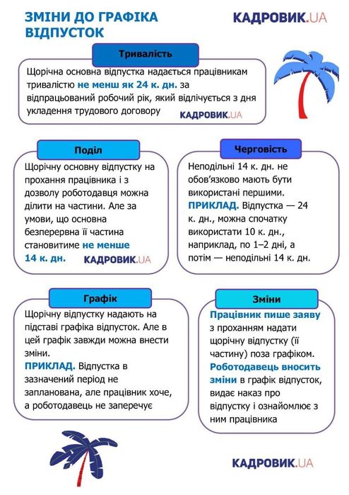 Пропоную  послуги  бухгалтера