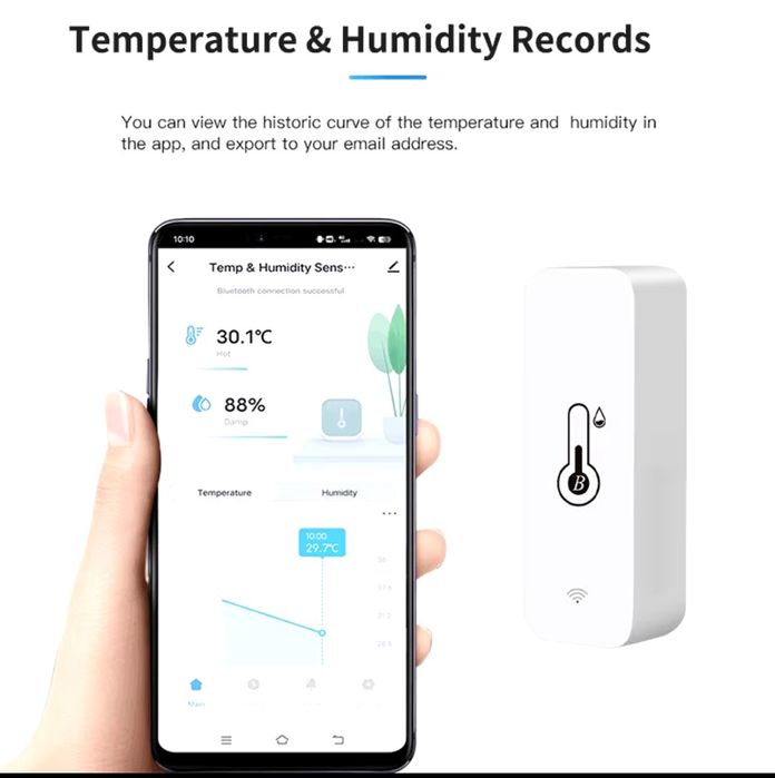 Розумний датчик температури та вологості.