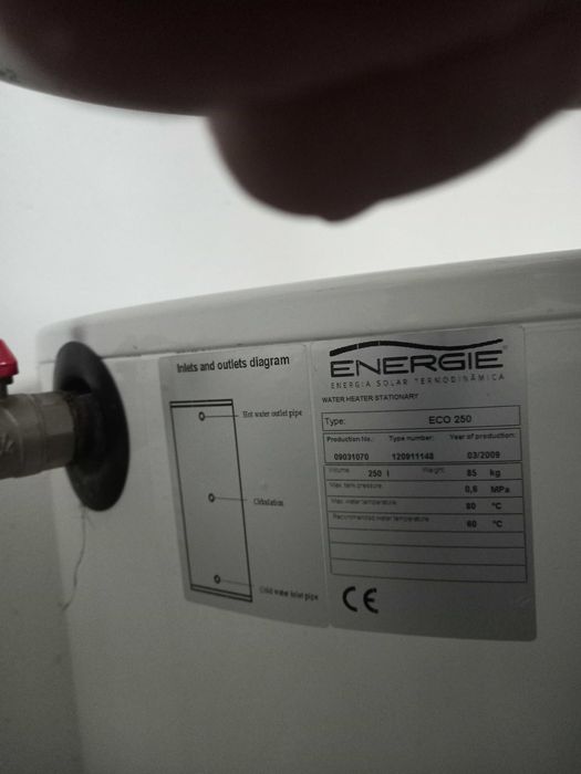 Display Painel Control ENERGIE