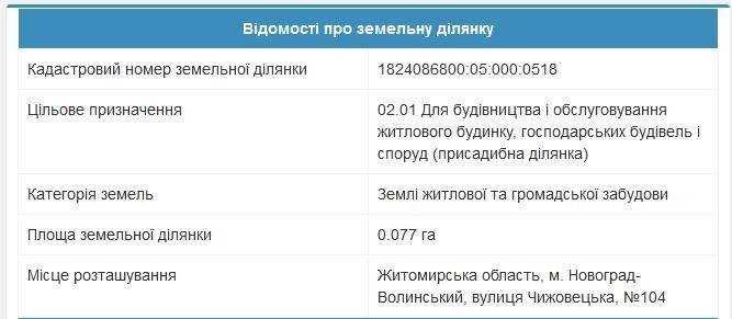 БЕЗ ПОДАТКІВ!!! Продам ділянку під забудову, 7,7 сотки, м. Звягель