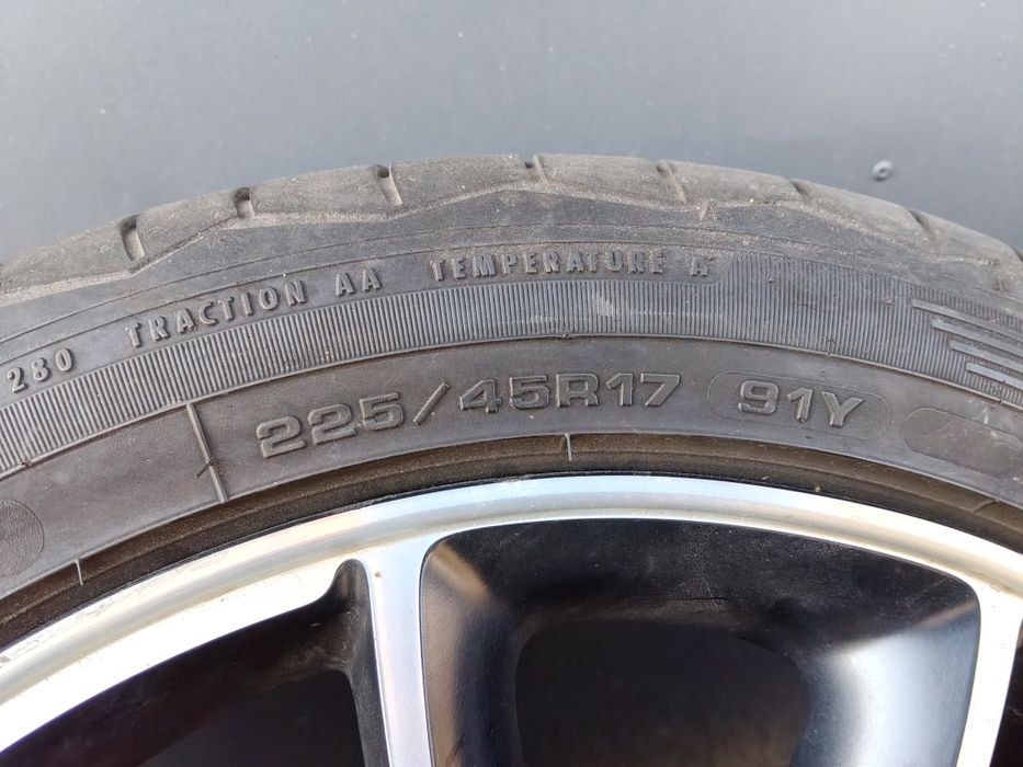 Alufelgi Koła 17 5x112