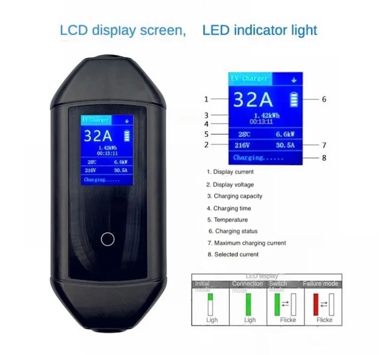 Walbox / carregador portátil monofásico 32A
