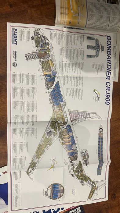 Magazyn Flight International 13 sztuk z plakatami