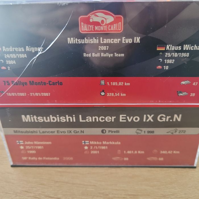 Carro miniatura Ralli