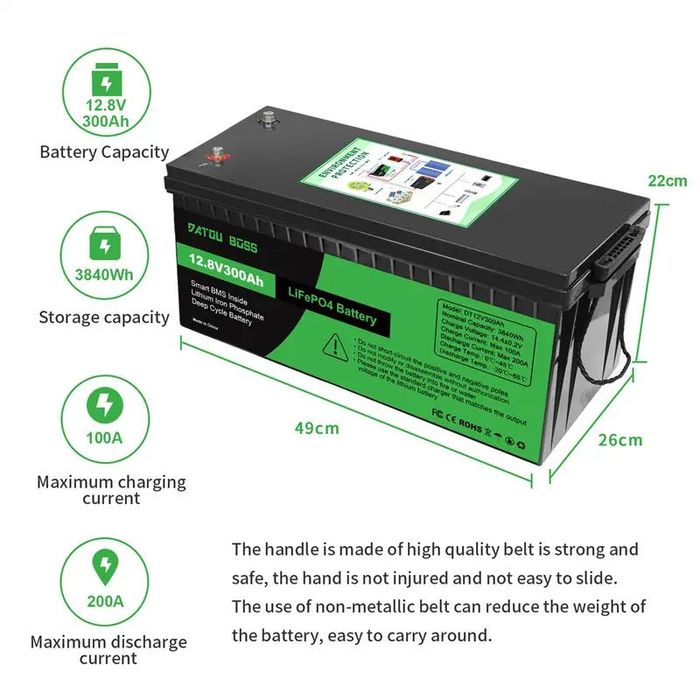 Акумулятор LiFePO4 12V 300Ah