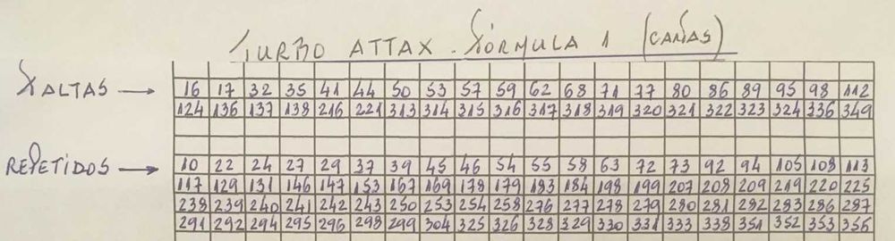 Turbo Attax - Fórmula 1 - cartas (atualizado em 22 jan) Troco ou vendo