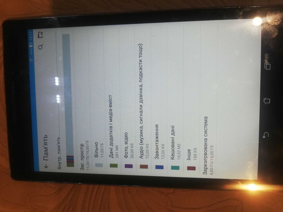 Планшет Asus P01W