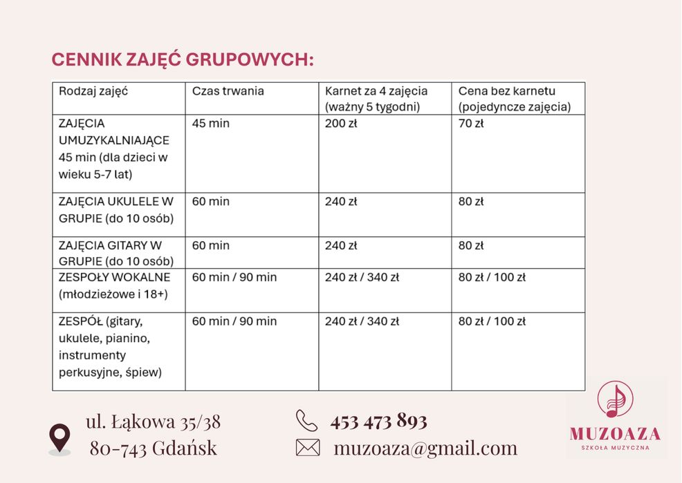 Lekcje gry na pianinie, ukulele, gitarze, śpiewu