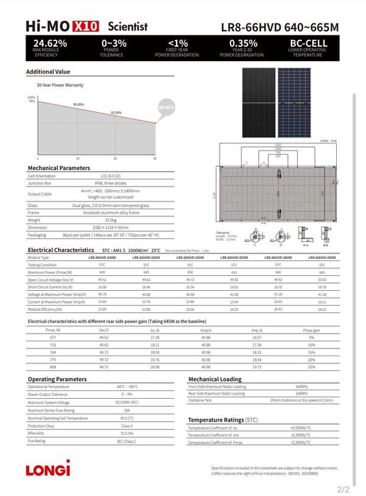 Сонячна панель LONGI HIMO x10 LR8-66HVD 640W