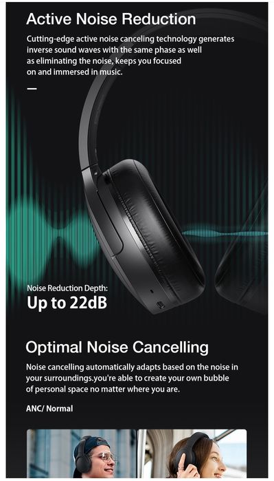 Auscultadores sem fio BlitzWolf com cancelamento ativo de ruído, BT