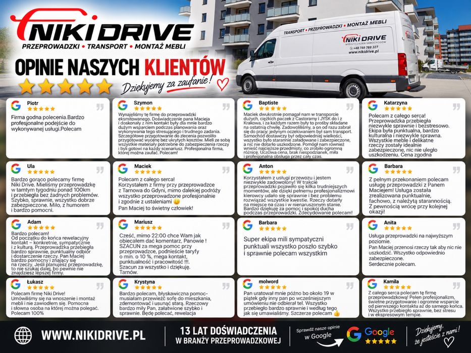 Przeprowadzki Wieliczka | Transport • Pakowanie • Montaż mebli | Niki Drive
