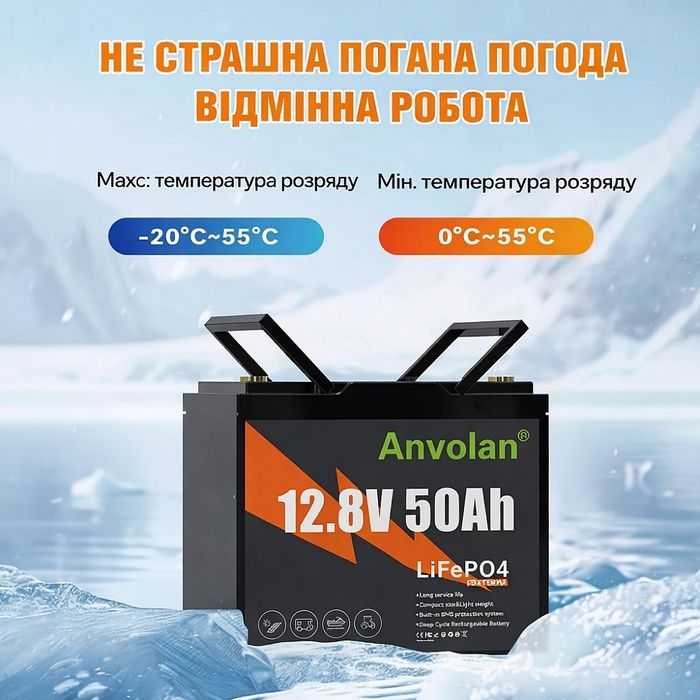 LiFePO4 12V/50Ah Акумулятор Anvolan, BMS для ДБЖ з складними ручками