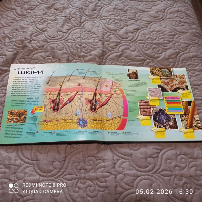 Дитяча пізнавальна література  для дітей молодшого шкільного віку.