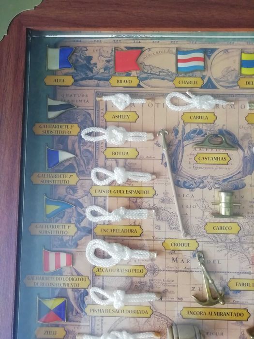 Quadro motivos náuticos