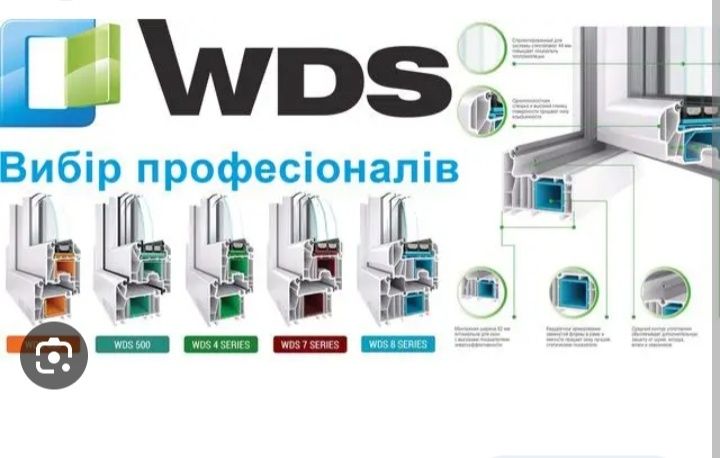 Металопластиковые окна ,двери ,балконы