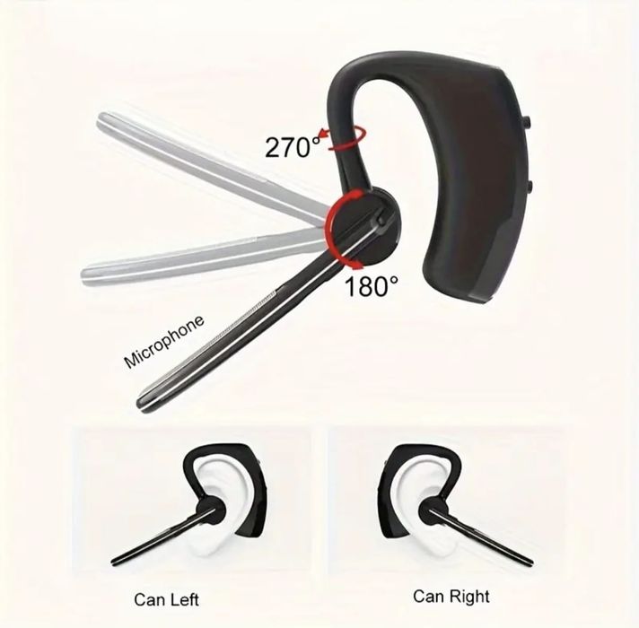 Fone de ouvido sem fios bluetooth