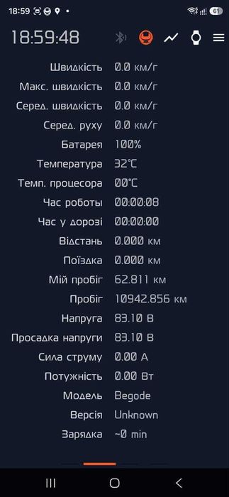 Моноколесо Gotway Tesla V2