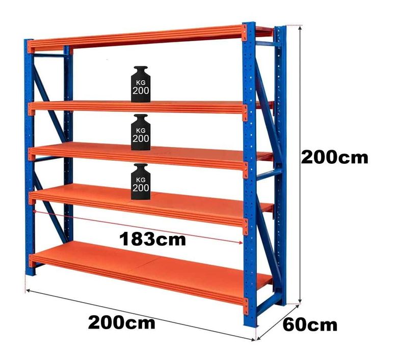 Faktura! NOWE REGAŁY metalowe 5-półkowe 200x200x60cm magazynowe garażowe NOWE