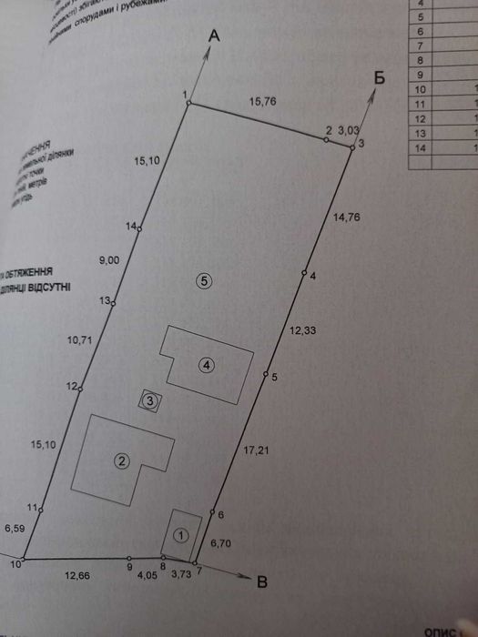 Продаж Будинку в с.Чорний Острів