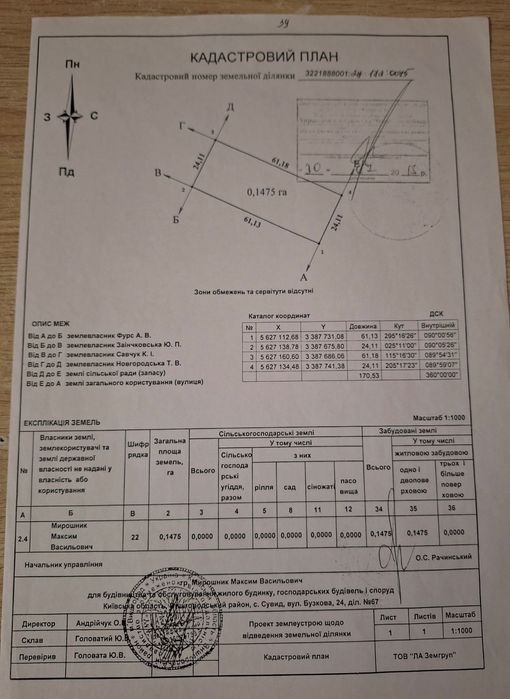 Земельна ділянка с. Сувид, Вишгородський р-н.