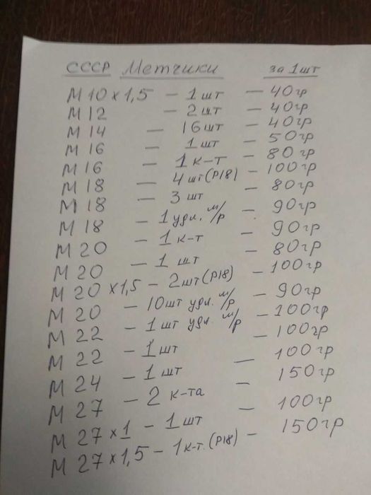 Нутромер 100-160, Мечики СССР.