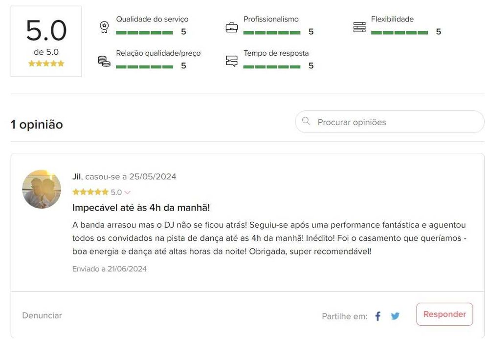 DJ Som e Luz, Aluguer e Organização de eventos