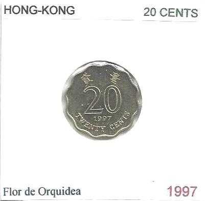 Hong Kong - - - - - Moedas