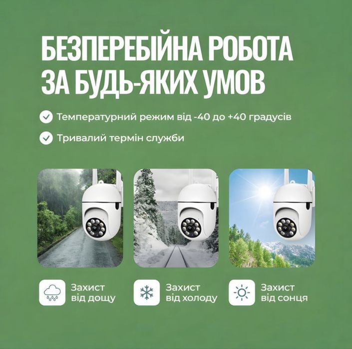 Вулична поворотна Wi-Fi камера відеоспостереження 360° 1080p