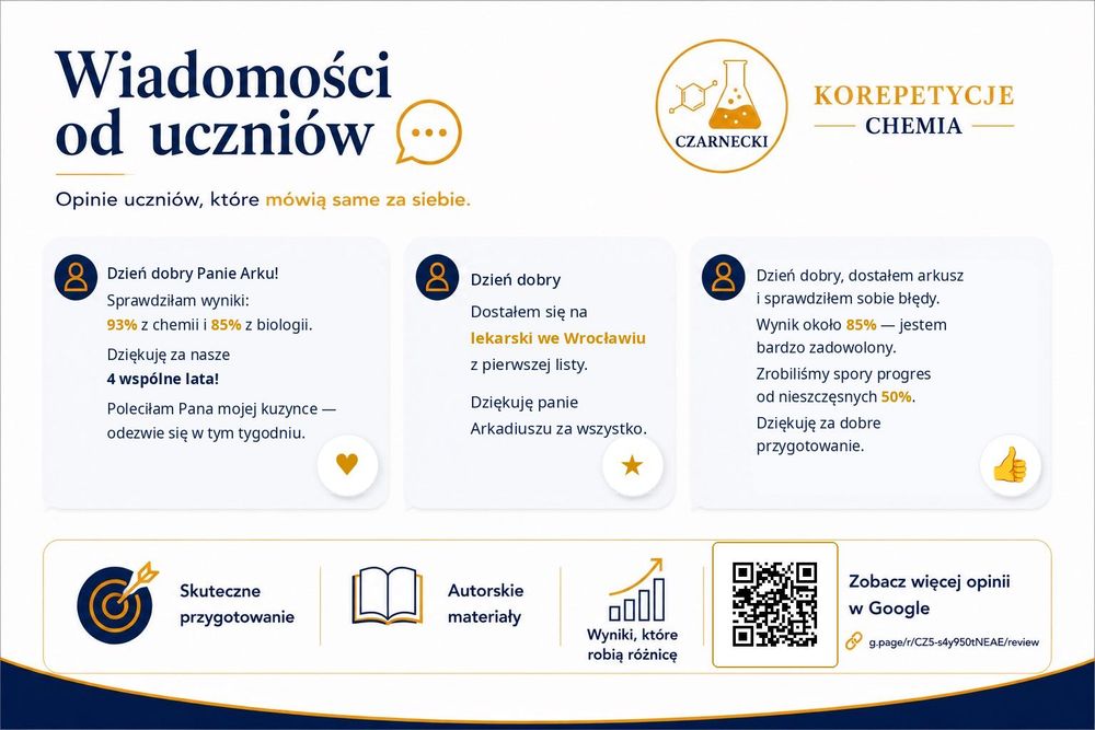 Chemia rozszerzona | Lekarski | 11 lat doświadczenia | matura CKE 85%+