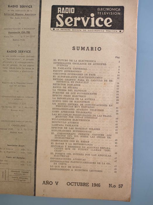 Electronica Revista Tecnica Radio