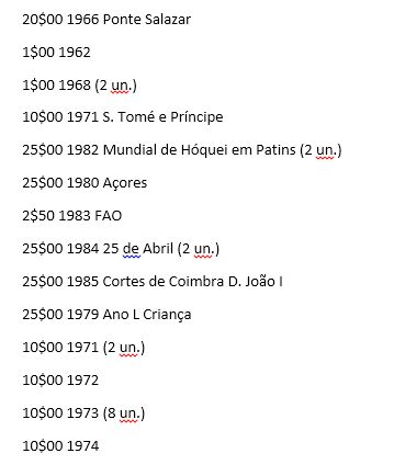 Moedas antigas numismata