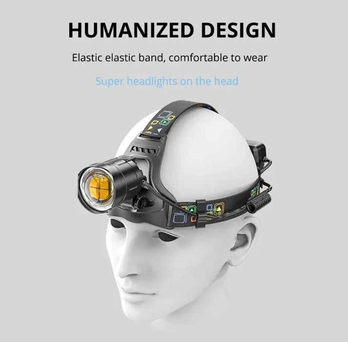 Kit lanterna led de cabeça