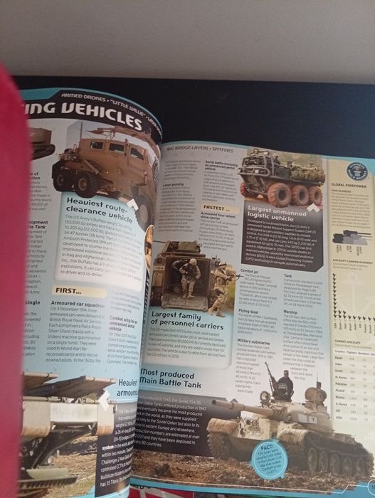 Conjunto de livros Guiness book