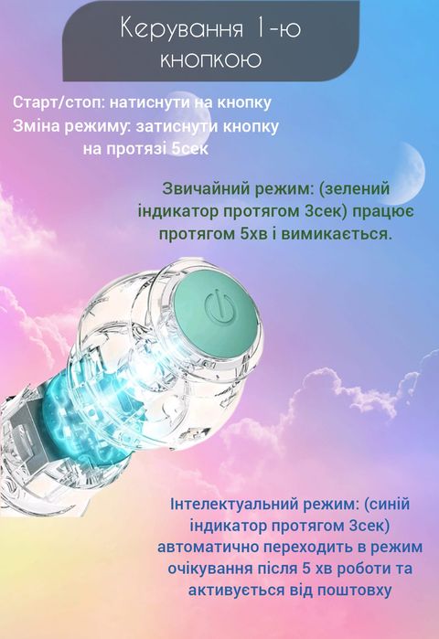 Смарт м'ячик, іграшка для котів, Petgravity Ver2.0