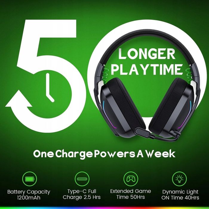 Słuchawki Gamingowe Bezprzewodowe Nauszne WESEARY WG1 PC