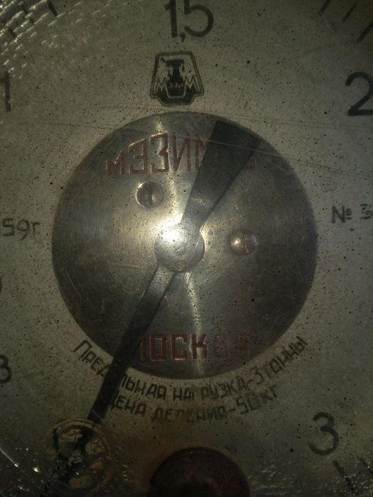 Продам динамометр