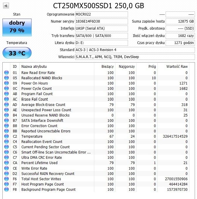 Dysk SSD Crucial MX500 250GB