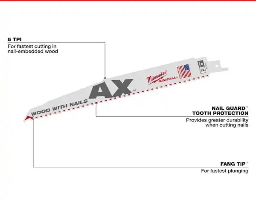 Набір полотен сабельна Milwaukee 3X Life 20 шт.+Кейс(49-22-1110U)