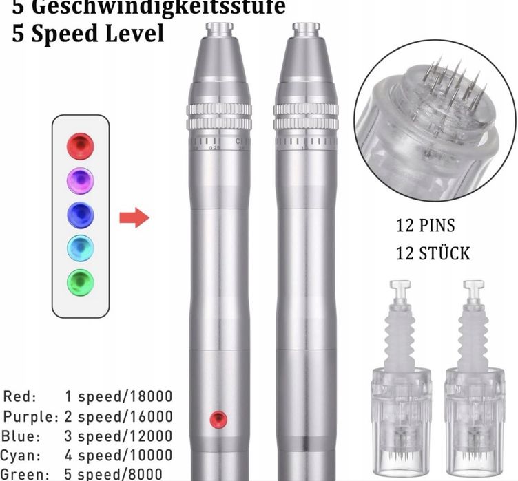 Profesjonalny Derma Pen BOWKA – Mezoterapia Mikroigłowa + Kartridże