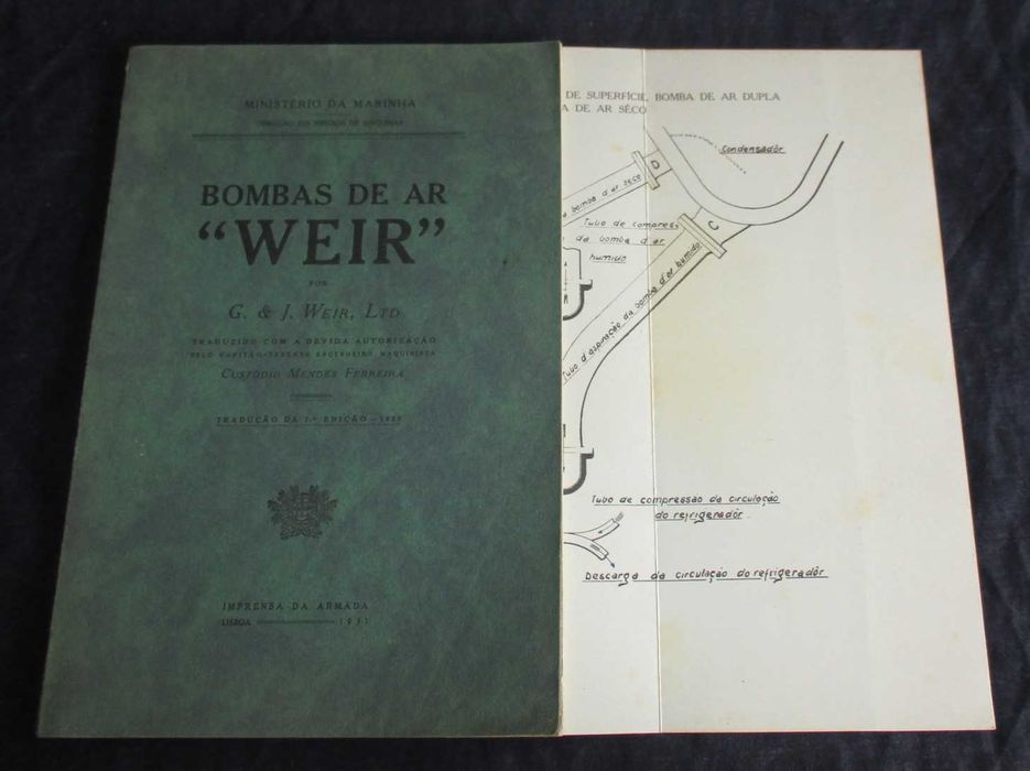 Livro Bombas de Ar Weir Imprensa da Armada 1931