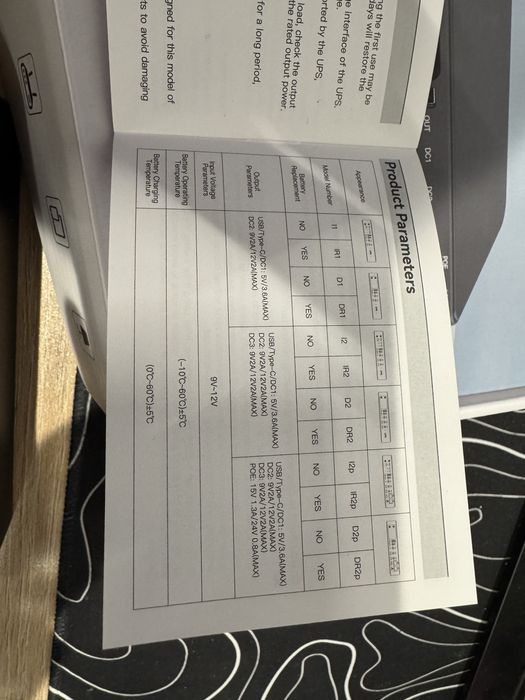 Дбж для роутера mini ups Skazeke D2p