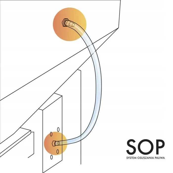 NOWOŚĆ! Kocioł na drewno, pellet, ekogroszek ATEST 5 KLASA 19 kW