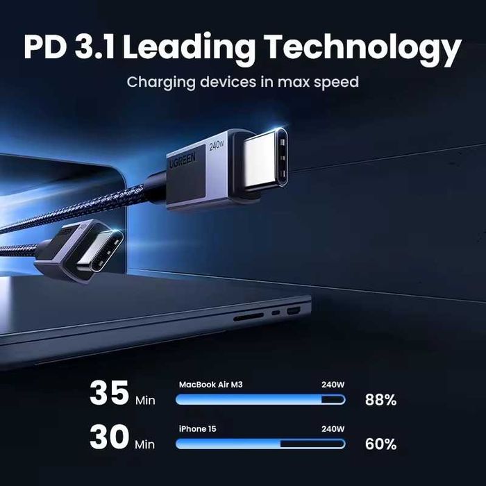 Кабель для швидкої зарядки Type-C на Type-C 240W PD 3.1 Ugreen Fast Charging провод шнур тайп си для быстрой зарядки 1/2 метра