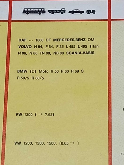 Raríssimo Cartaz Reguladores Bosch 1973