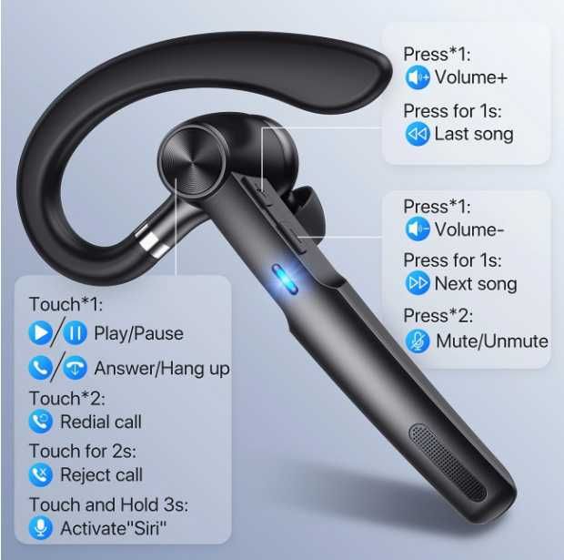 Бездротовий навушник з кейсом зарядки