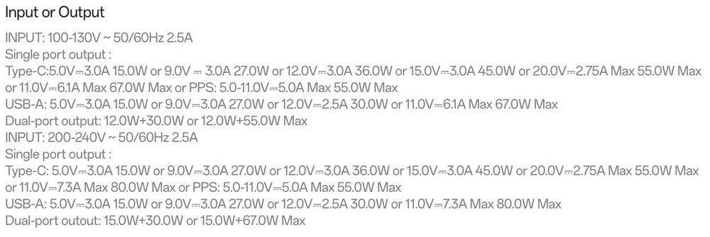 OnePlus SUPERVOOC 80W GaN Dual‑Port Charger Kit — новий оригінал